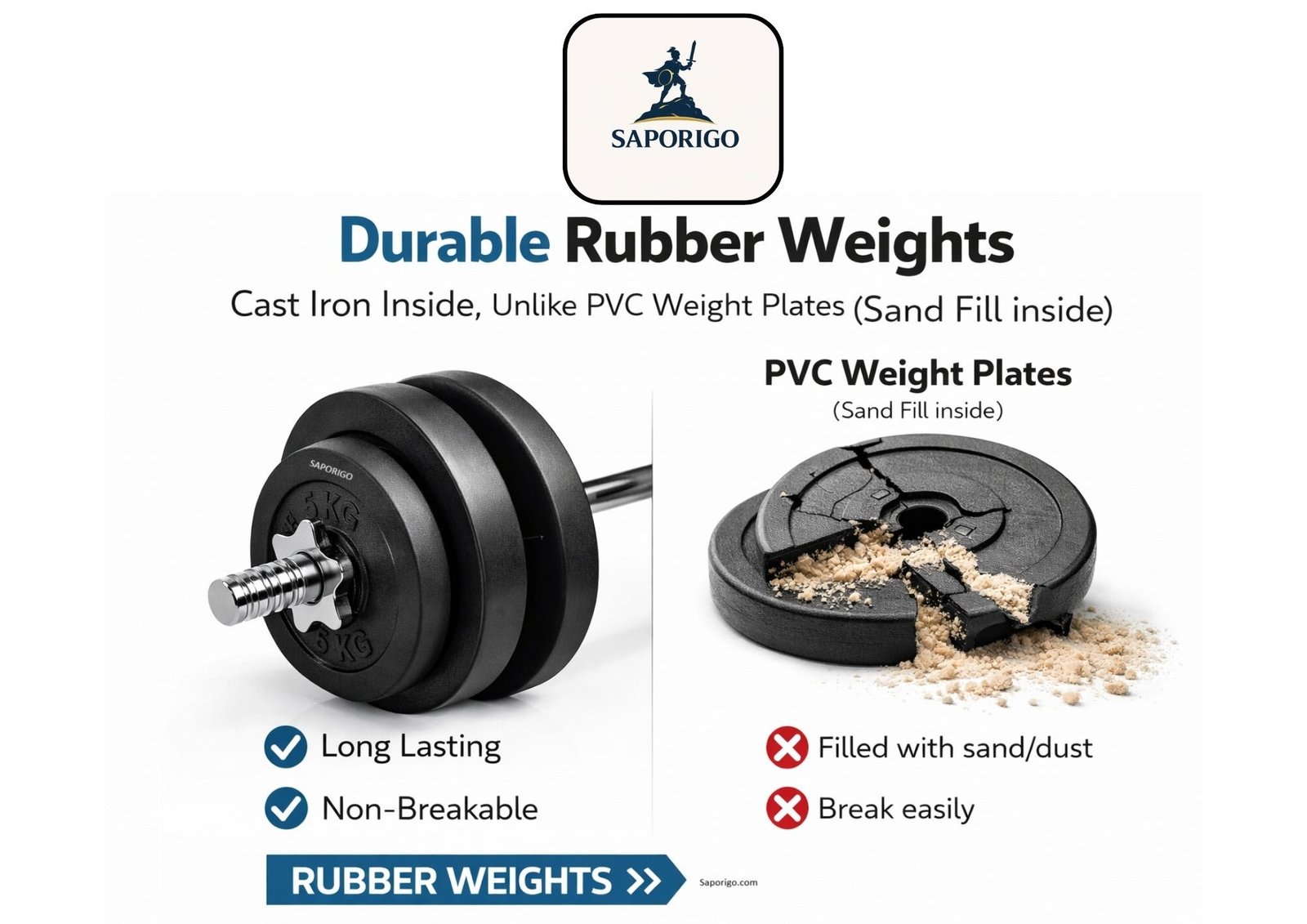 Saporigo Home Gym Set with Rubber Weight Plates & Guided Fitness System - Image 6