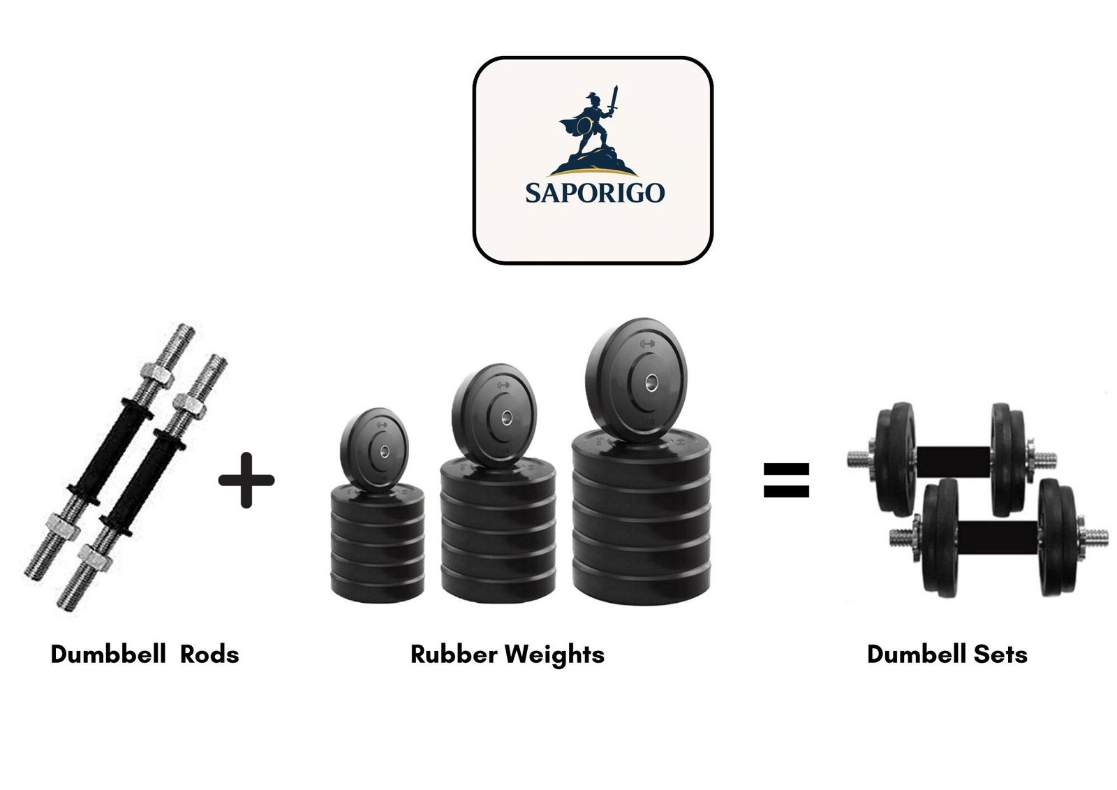 Saporigo Home Gym Set with Rubber Weight Plates & Guided Fitness System - Image 5