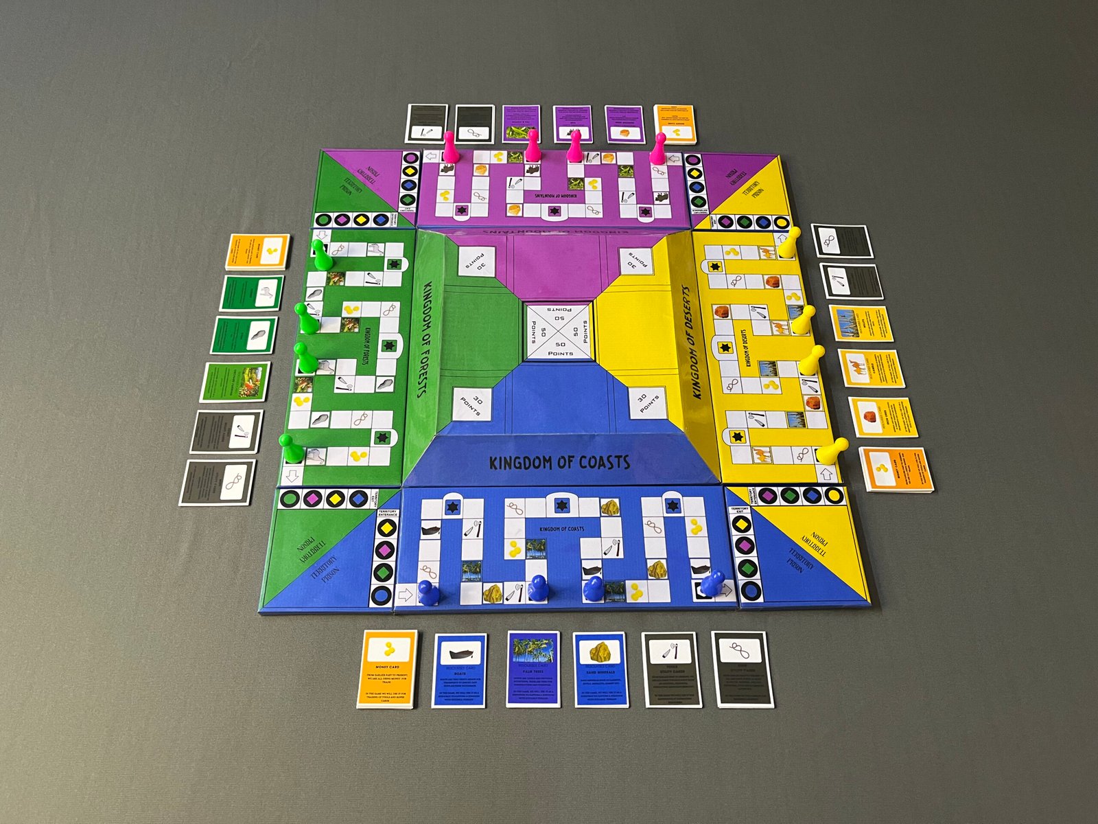 Playzone
